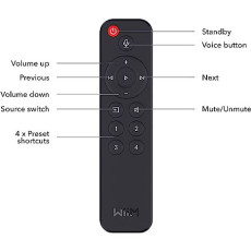 HIFI / HIFI / Dlkov ovlada:Wiim Remote