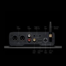 HIFI / HIFI / DAC / p�edzesilova� Fosi Audio ZD3