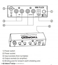 Gramofony / GRAMO / Gramofonov pedzesilova Thorens MM Flex