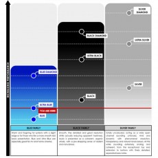 HIFI / HIFI / S�ov� kabel:Tellurium Q:Silver Power / 1,5m