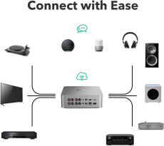 HIFI / HIFI / Streamer / All In One System WiiM Ultra / Grey HIFI / HIFI / Streamer / All In One System WiiM Ultra / Grey
