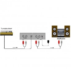 Gramofony / GRAMO / Gramofonov pedzesilova Dynavox TC-750