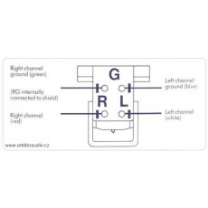Gramofony / GRAMO / Vodie pro penosku / Ortofon LW 6N / 4ks