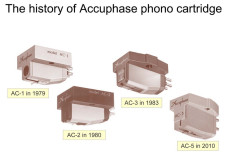 Gramofony / GRAMO / Nhradn chvjka Accuphase AC-6 / EX pro penosku AC-6