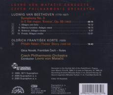 CD / Matai Lovro Von / Beethoven Symphonie n.3 / Korte