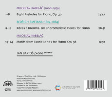 CD / Kabel Miloslav / osm preludipro klavr,cizokrajn motivy