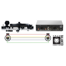Gramofony / GRAMO / Gramofon Pro-Ject 6-Perspex B Gramofony / GRAMO / Gramofon Pro-Ject 6-Perspex B