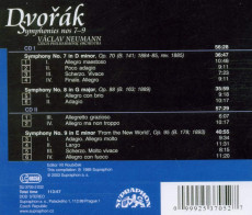 2CD / Dvok / Symphonies nos 7-8-9 / 2CD