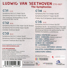 5CD / Konig Christoph / Beethoven: The Symphonies / 5CD