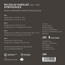 4CD / Kabel Miloslav / Symfonie:Komplet / 4CD