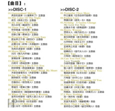 HQCD / Various / Oscar Classical MovieHits / HQCD / 2CD