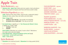CD / Bodorov�,Kapr�lov� / Apple Train