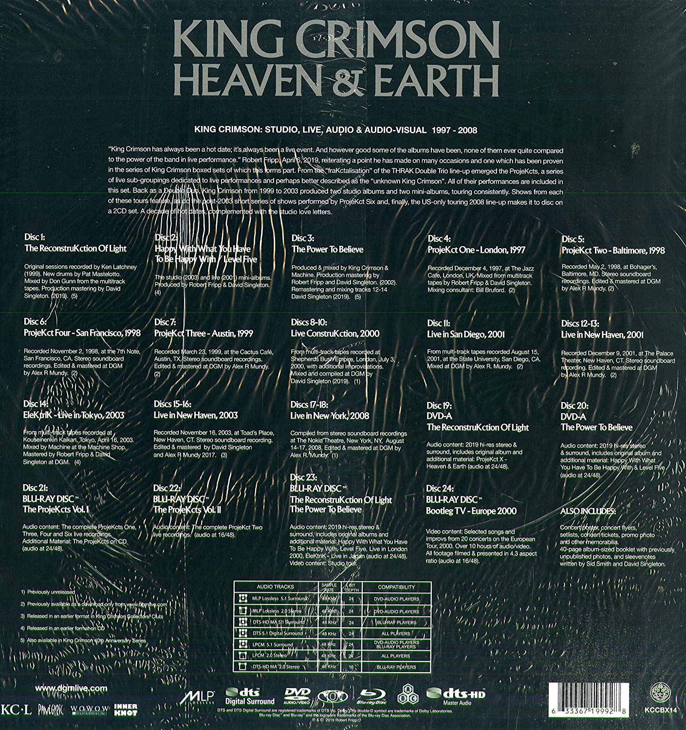 Heaven earth перевод. King Crimson - "the CONSTRUKCTION of Light" (2000). King Crimson Heaven Earth 2019. King Crimson - the Reconstruction of Light (2019). King Crimson_2016_the CONSTRUKCTION of Light.