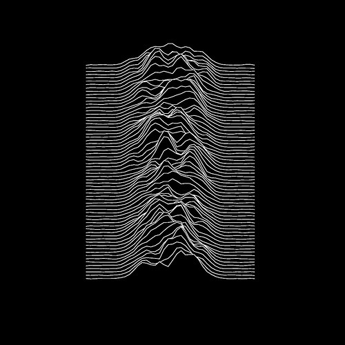 2CD / Joy Division / Unknown Pleasures / DeLuxe / Digipack / 2CD