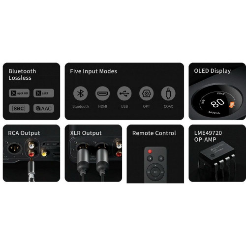 HIFI / HIFI / DAC / p�edzesilova� Fosi Audio ZD3