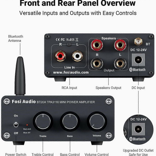 HIFI / HIFI / Integrovan� zesilova�:Fosi Audio BT20A Pro / Dark Grey