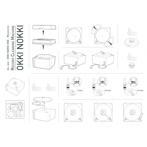 Gramofony / GRAMO / Pra�ka pro vinyly / Okki Nokki RCM One / Black