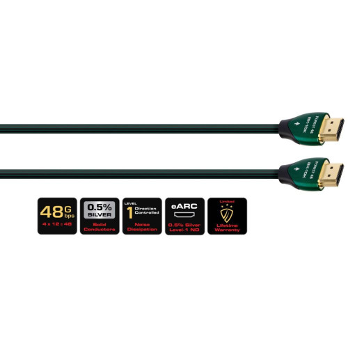 HIFI / HIFI / HDMI kabel:Audioquest Forest 48 HDMI / 1,5m