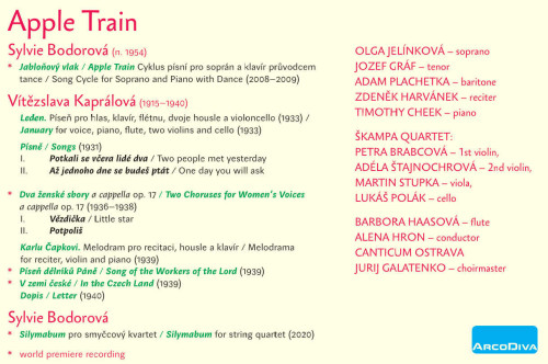 CD / Bodorov�,Kapr�lov� / Apple Train