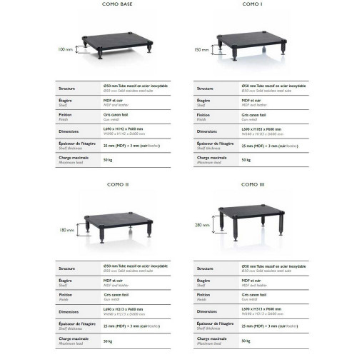 HIFI / HIFI / Hi-Fi stolek / Norstone:COMO Base