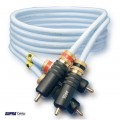 HIFIHIFI / Signlov kabel:Supra DAC-SL / 2x1m
