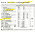 CDLinhart Petr / Autobus do Podbo�an